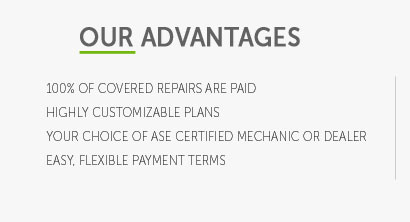 best extended car warranty company